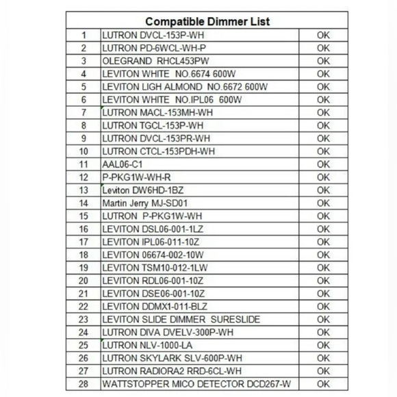 4-Light Traditional Track Lighting Set, Satin Nickel - Picture 7 of 14